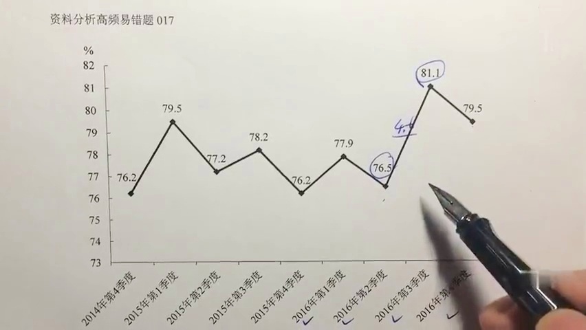 关于新奥天天精准资料大全与精选资料解析大全的文章