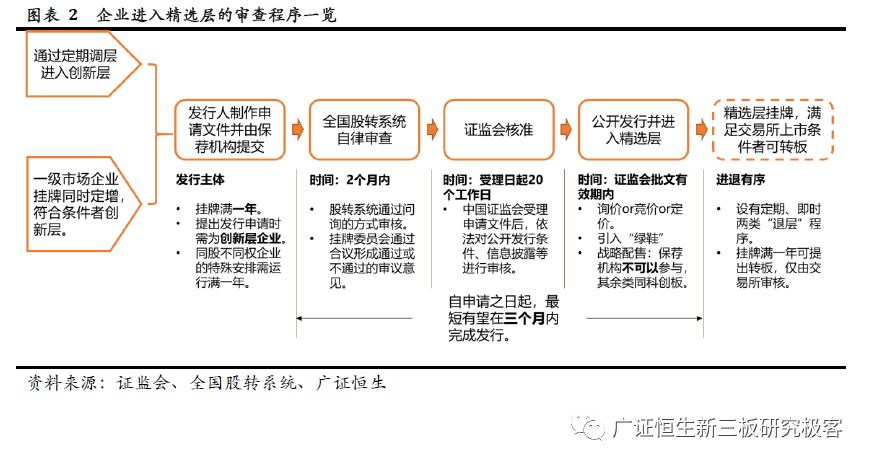 揭秘未来，精选资料解析大全与免费公开的2024年全年资料