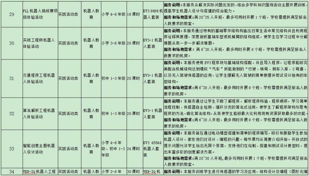 成果展示 第272页