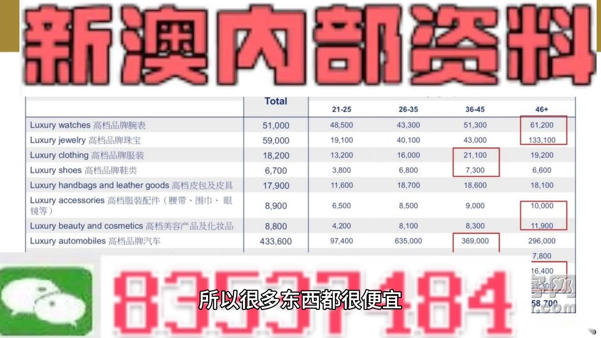 澳门正版资料解析大全，全年免费公开精准资料的深度探讨