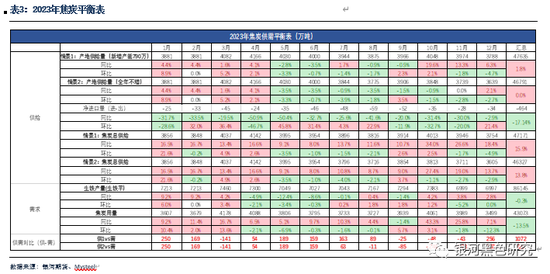 新澳内部资料精准一码与免费资料解析大全精选资料解析大全