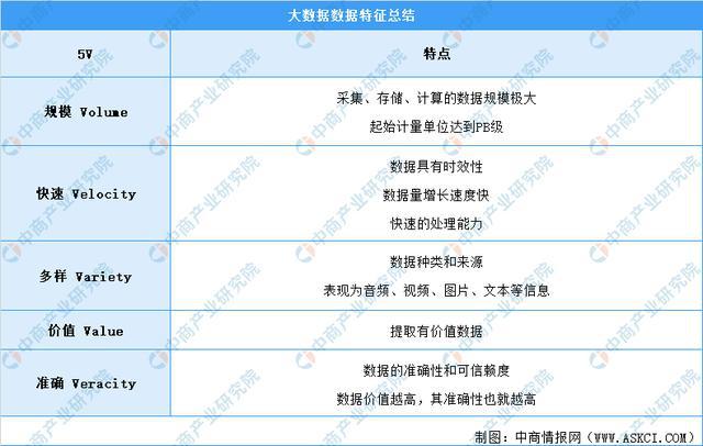 2024新澳最准最快资料解析大全——精选资料深度剖析