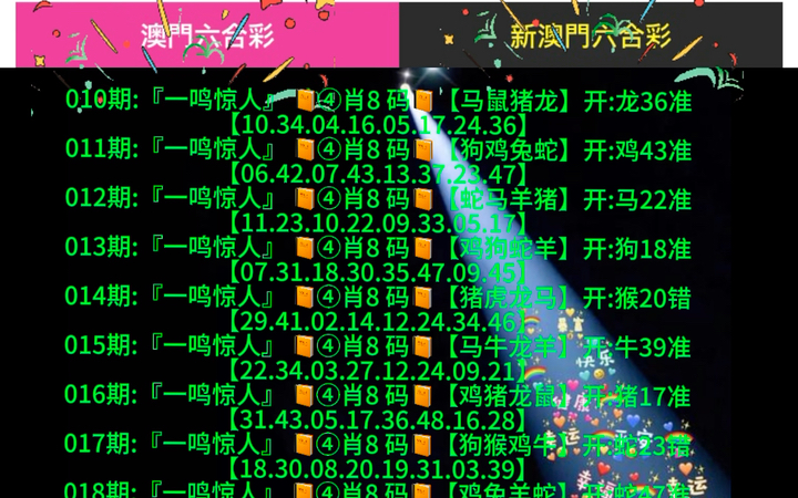 澳门今晚生肖开奖解析与精选资料解析大全