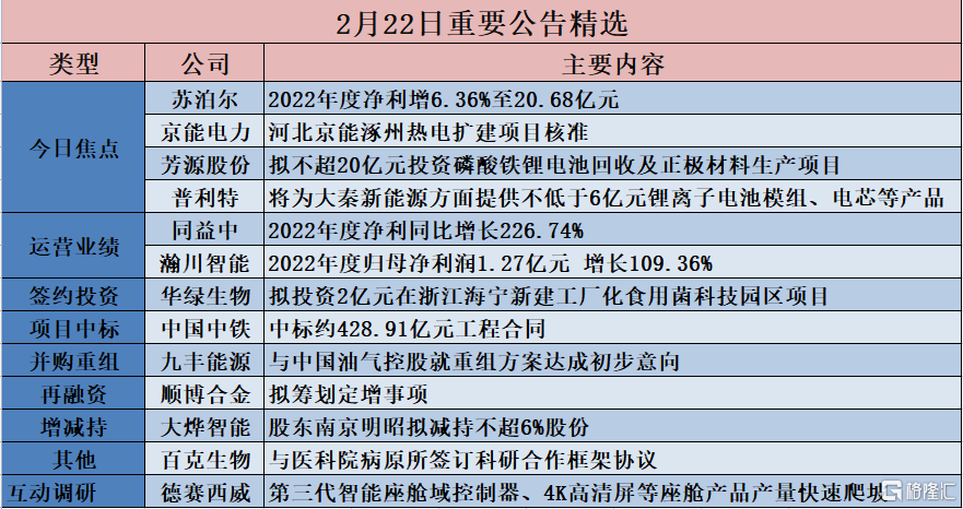 老澳门开奖结果及开奖记录精选资料解析大全