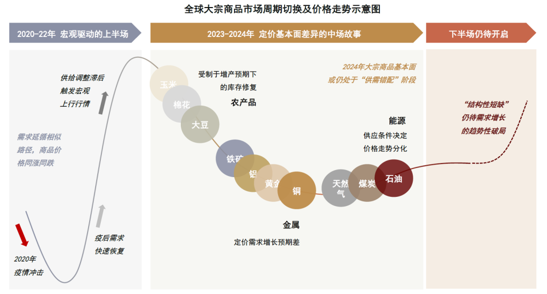 管家婆软件资料解析大全，精选资料解析与未来展望（2024年）