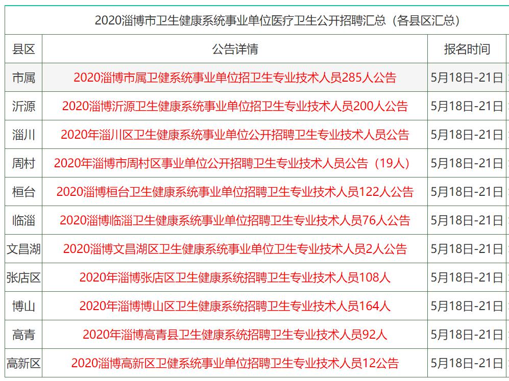 香港资料大全正新版精选解析大全（XXXX年）