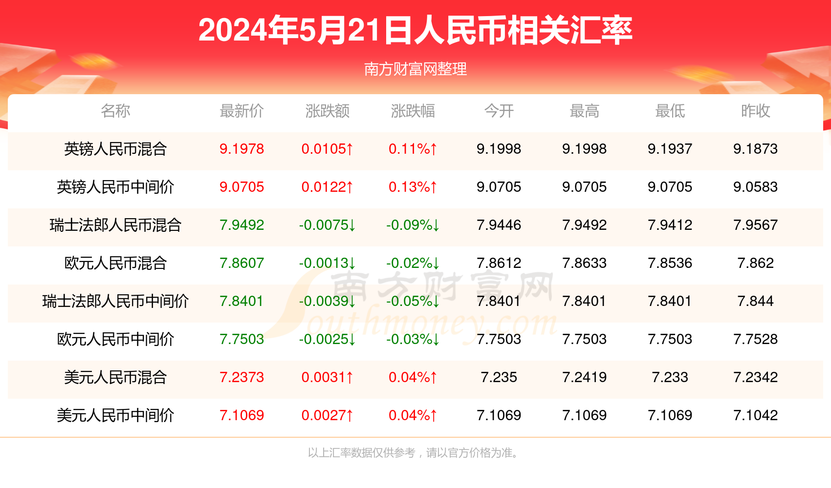 今天澳门特马今晚开奖92期精选资料解析大全