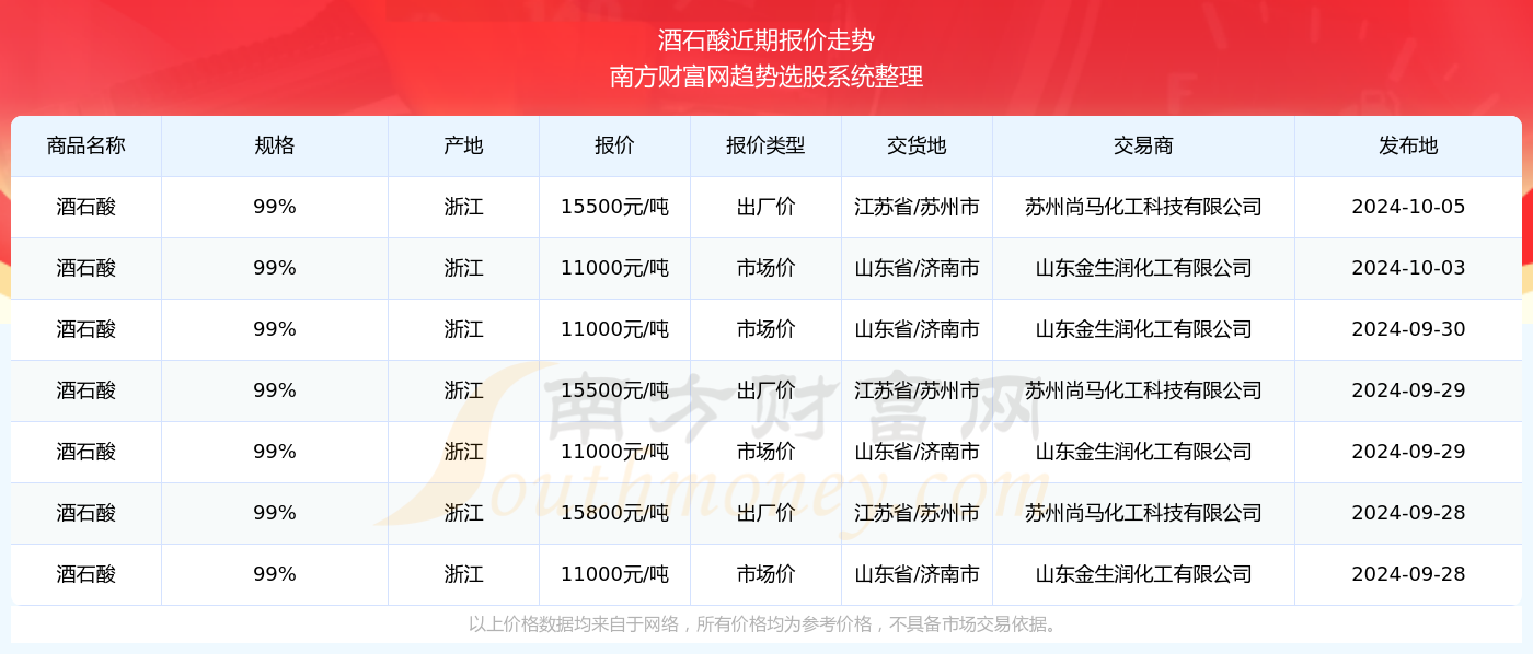 新奥2024年免费资料大全汇总与精选资料解析大全