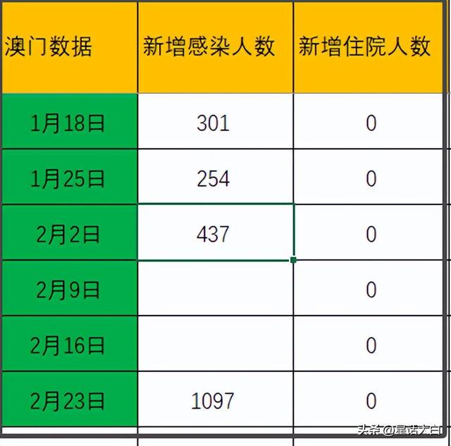 新澳门六开彩今晚开奖，警惕背后的风险与挑战，精选资料解析指南