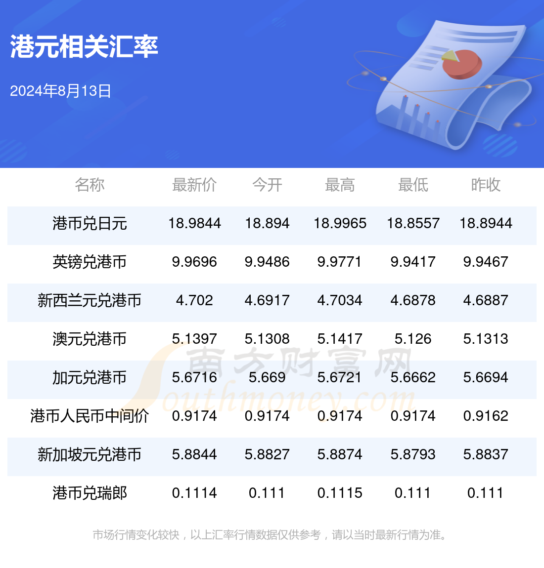 新2024年澳门天天开好彩精选资料解析大全