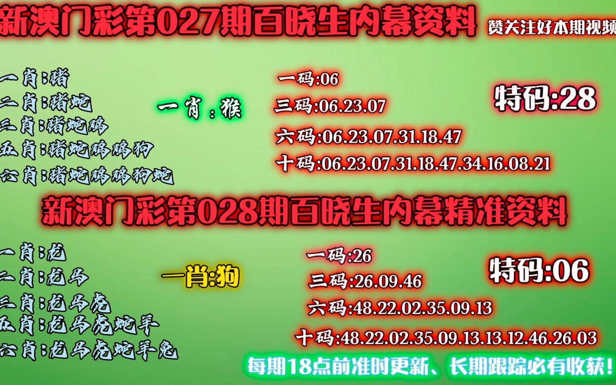 今晚一肖一码澳门一肖精选资料解析大全