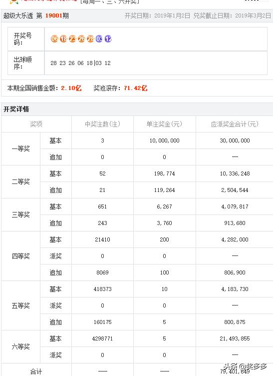 香港4777777开奖记录与精选资料解析大全