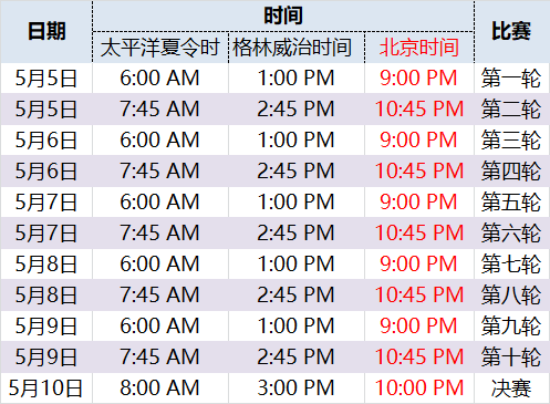 澳门六开奖结果2024年开奖今晚精选资料解析大全——探索彩票世界的奥秘