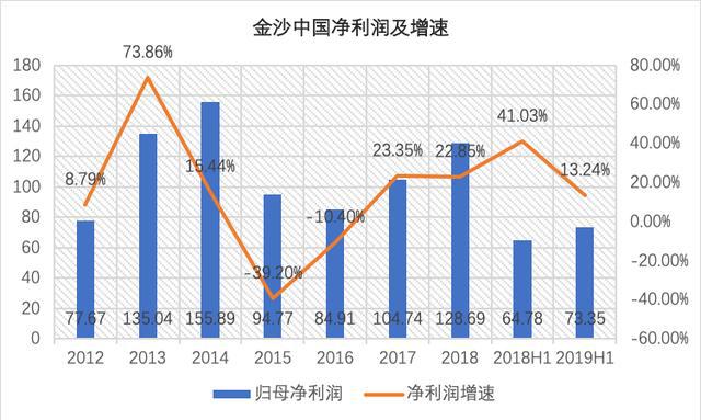 澳门开奖4949精选资料解析大全