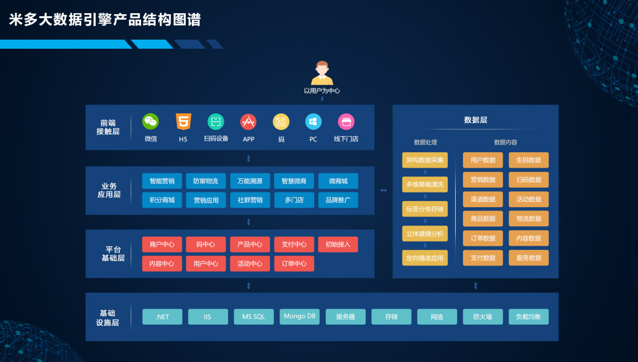 关于新澳内部一码精准公开与精选资料解析的文章