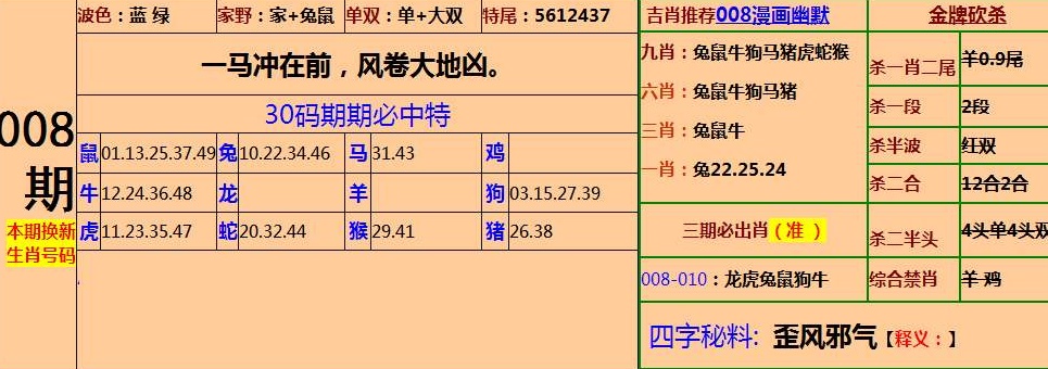 刘伯温四肖八码期期准资料凤凰与精选资料解析大全