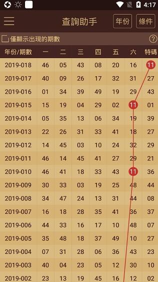 新澳门2024历史开奖记录查询表与精选资料解析大全