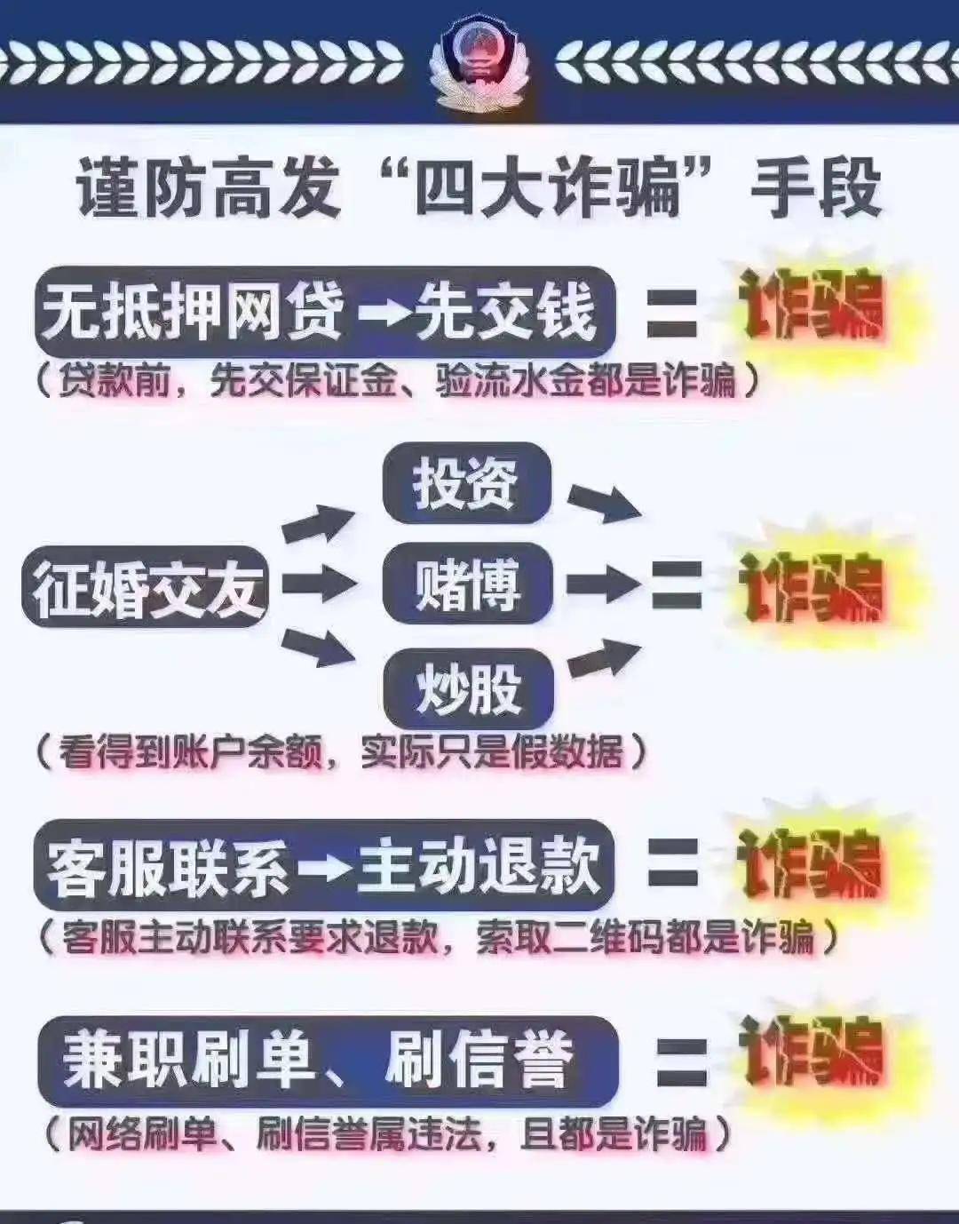 澳门管家婆精选资料解析大全，深度挖掘与策略应用