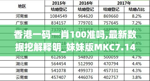 香港最准的100%肖一肖精选资料解析大全