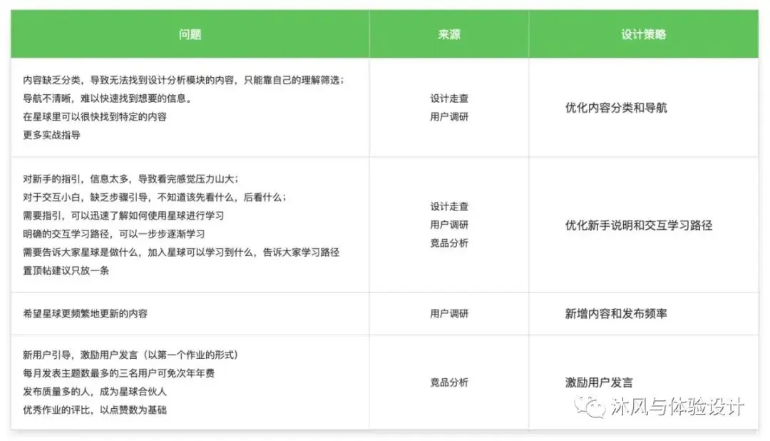 正版资料免费大全与精选资料解析大全，知识的宝库与学习的导航