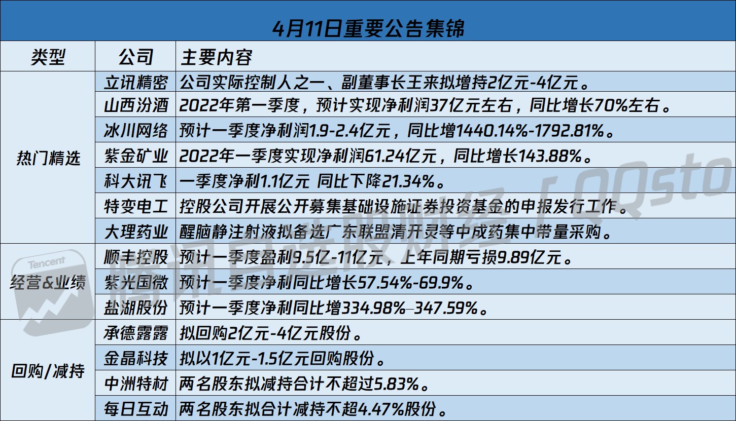 新奥彩资料免费全公开与精选资料解析大全