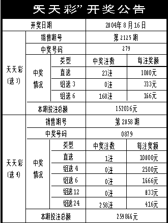 二四六天天彩资料正版天天开奖与精选资料解析大全