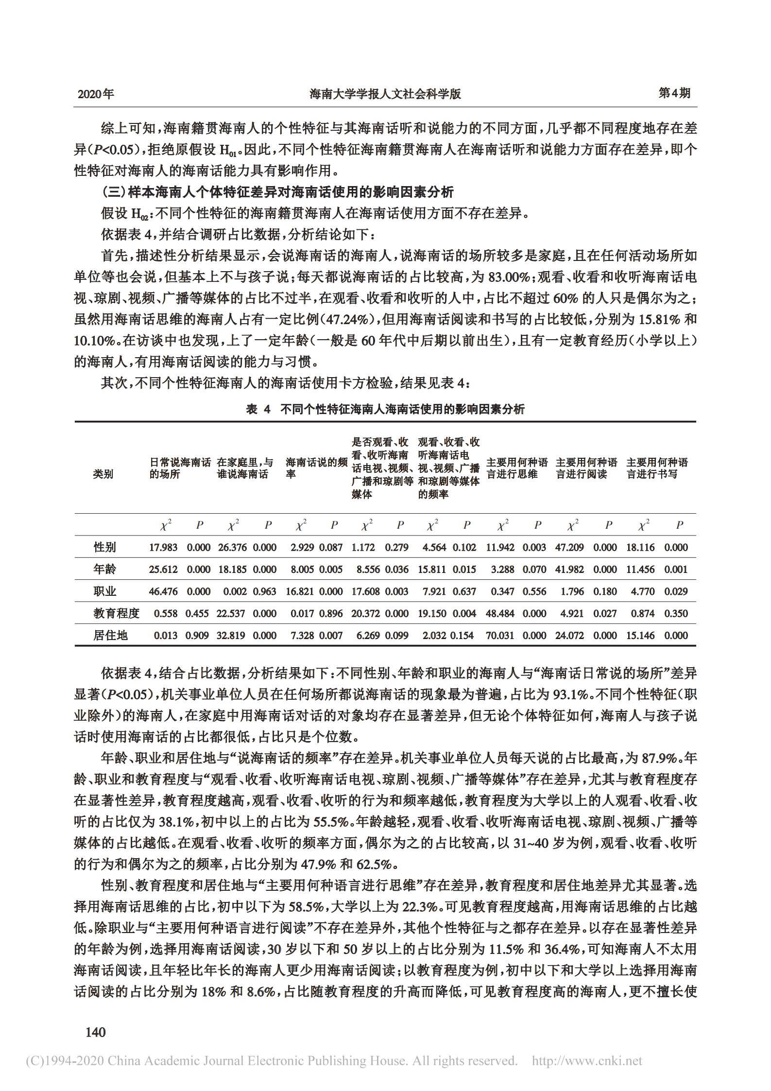 学习计划 第254页