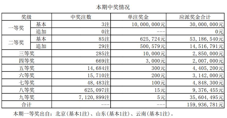 2024香港历史开奖结果查询表最新与精选资料解析大全