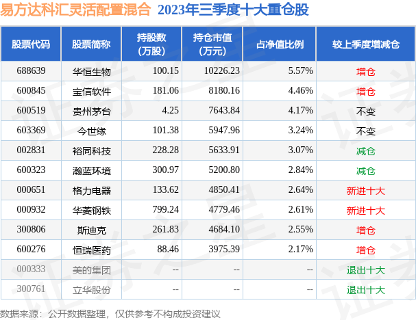 新澳天天开奖资料解析大全第62期——精选资料深度解析