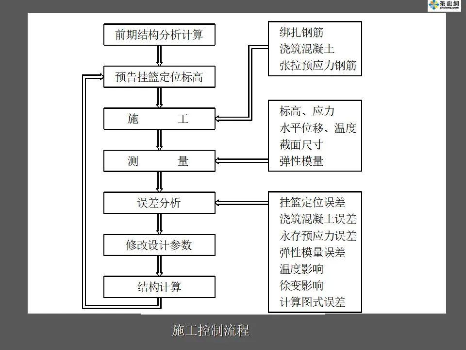 新奥门资料大全解析大全——精选资料解析（第123期）展望2024年