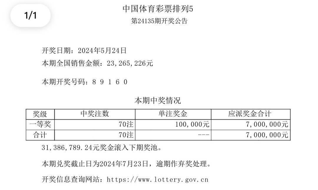 新澳门彩票开奖结果及历史记录精选解析（附最新下载指南）