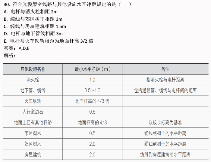 2024免费资料精准一码精选资料解析大全