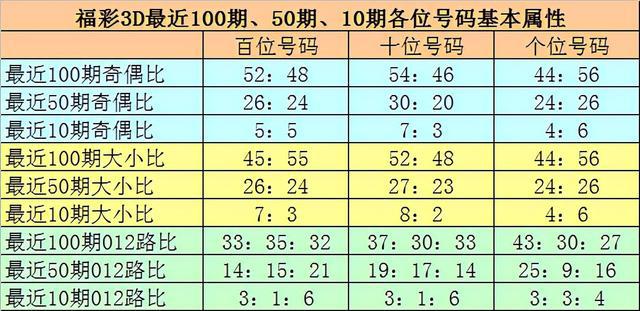 澳门今晚开什么特殊号码，精选资料解析大全