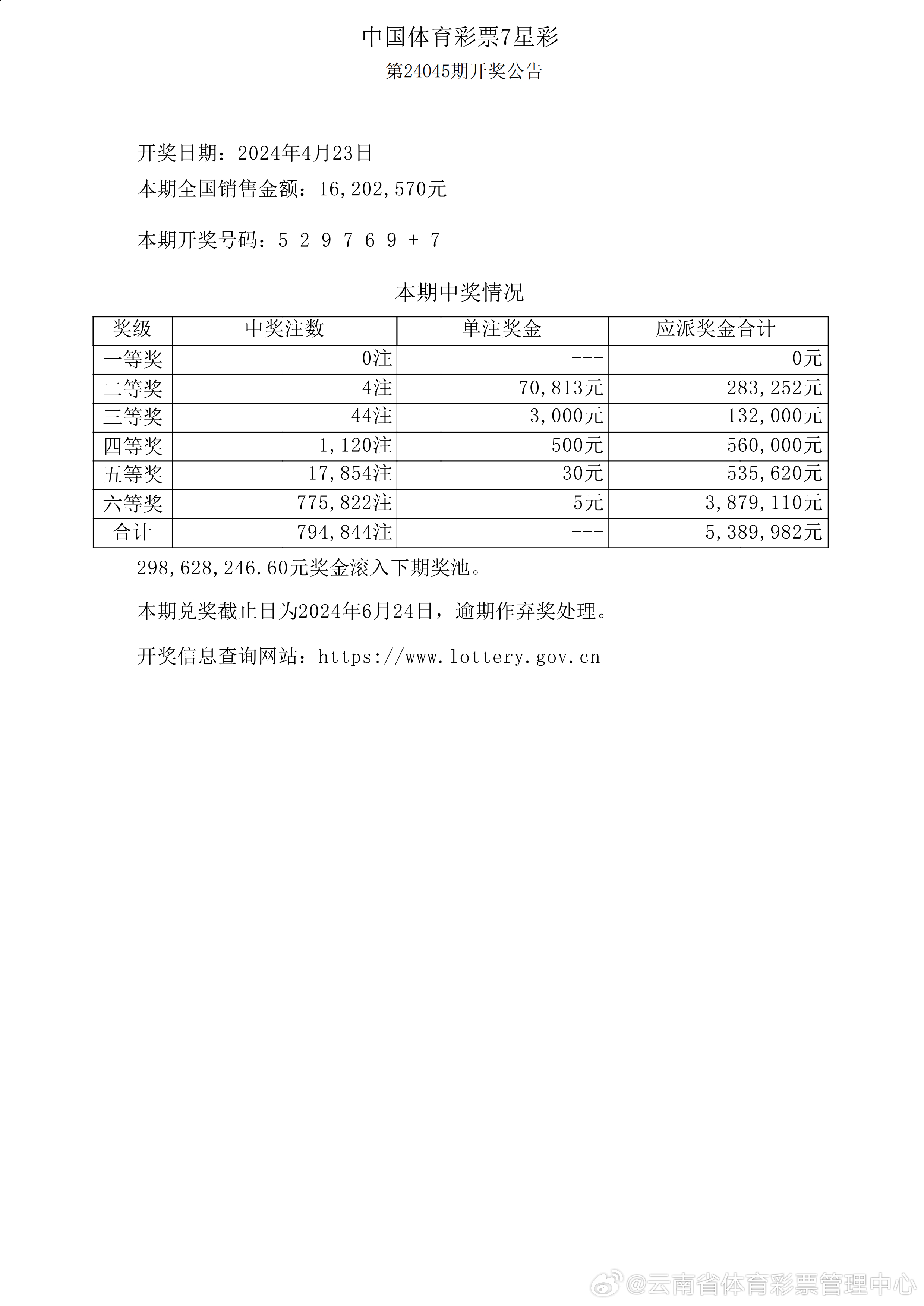 新奥六开彩开奖号码记录与精选资料解析大全