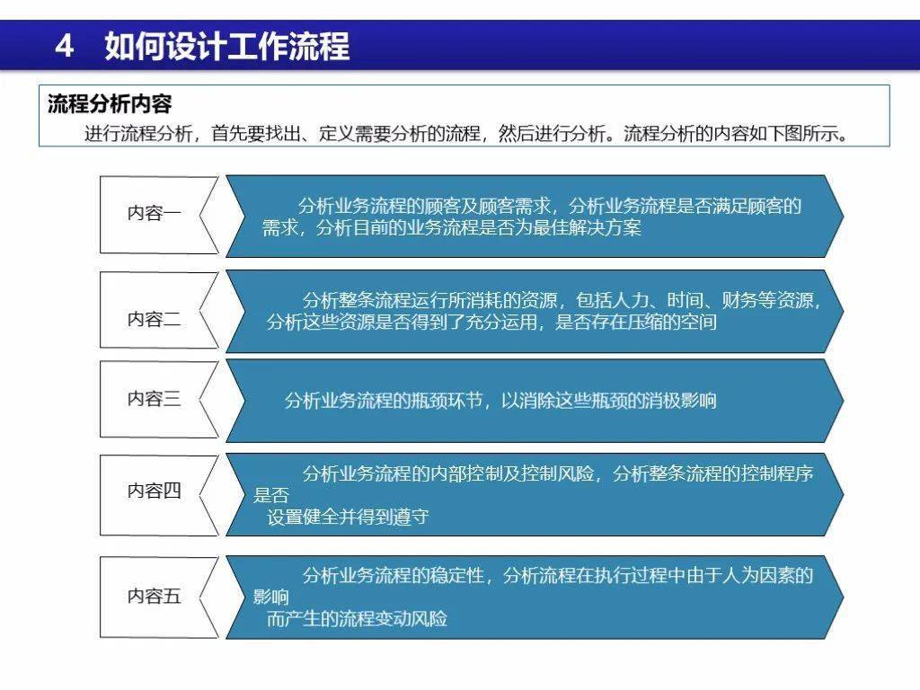 澳门六开彩开奖网站下载与资料解析的重要性探讨