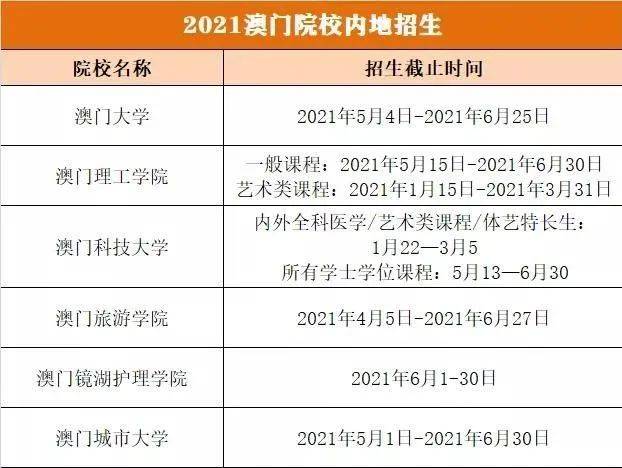 澳门一码一肖一特一中与高考精选资料解析大全——备战2024高考的关键指南