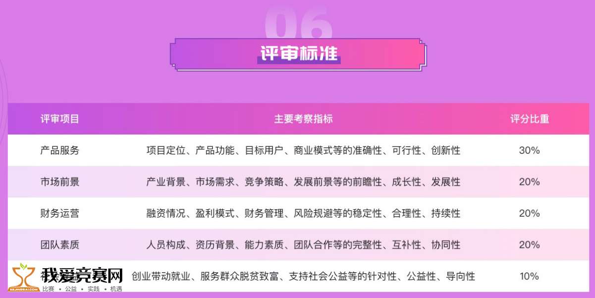 揭秘未来幸运之门，2024年管家婆100%中奖精选资料解析大全