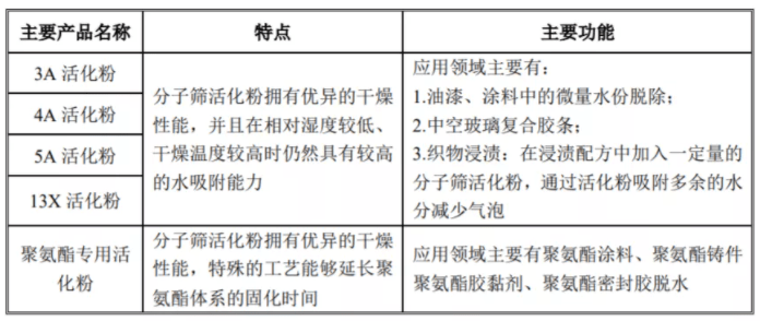 解析新澳今晚资料八佰力精选资料大全——预测与解析的完美结合