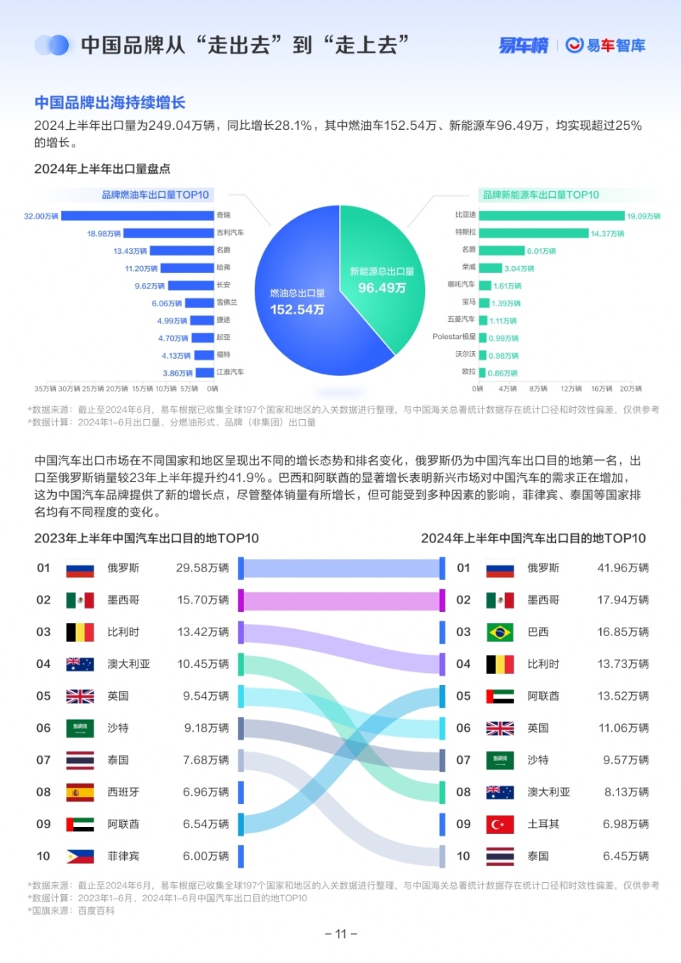 新奥2024年免费资料大全与精选资料解析大全详解