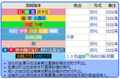 探索澳彩资料查询优势，精选资料解析大全与62827cσm的独特价值