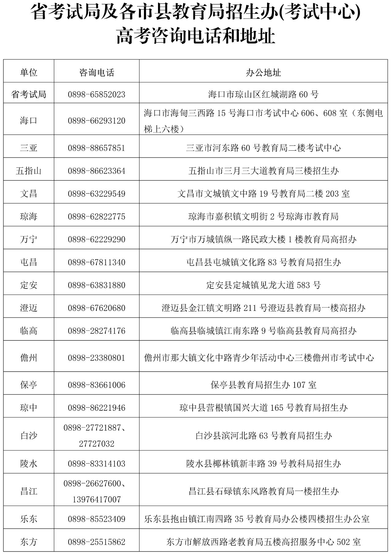 2024年正版资料免费大全，最新版本更新时间与精选资料解析大全