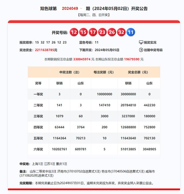 2024新奥历史开奖记录46期精选资料解析大全