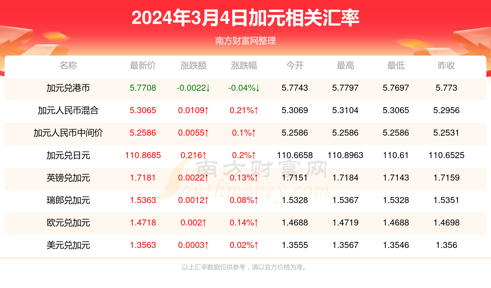 2024年新澳门开奖结果查询与精选资料解析大全