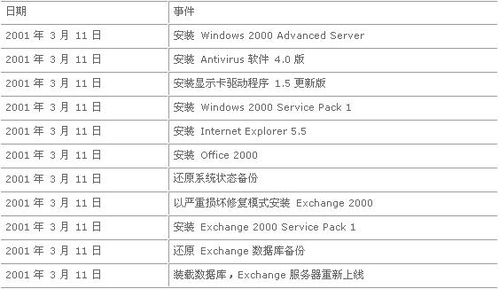 澳门六开奖结果2024开奖记录今晚直播，精选资料解析大全