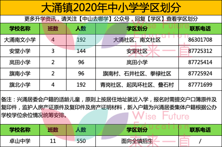 解析新澳门今晚开奖号码，精选资料解析大全（XXXX年预测版）