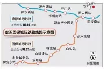 涿州廊涿城际最新新闻