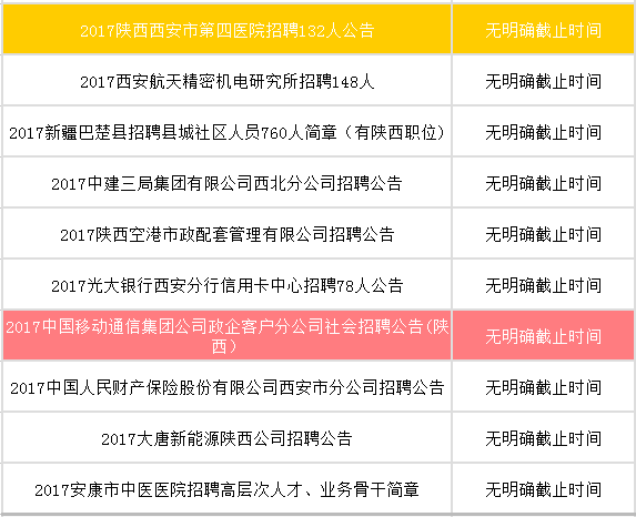 永康最新急招工信息概览