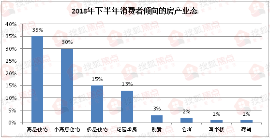 邢台新房出售最新消息，市场走势与购房指南