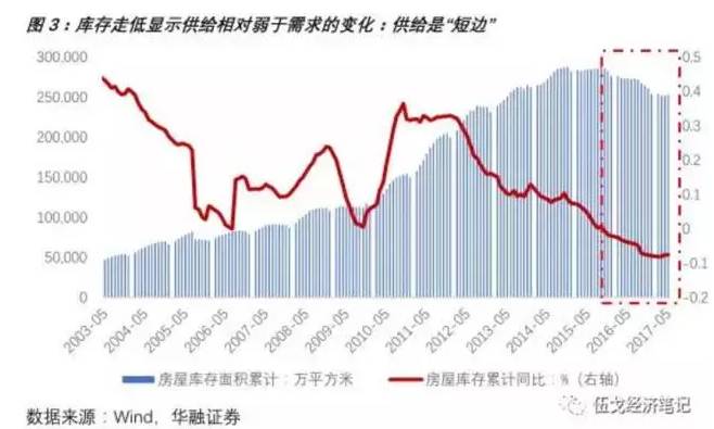 知识总结 第246页