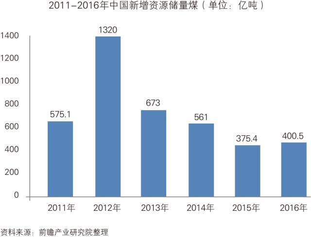 湖南煤矿最新消息头条，行业变革与前景展望